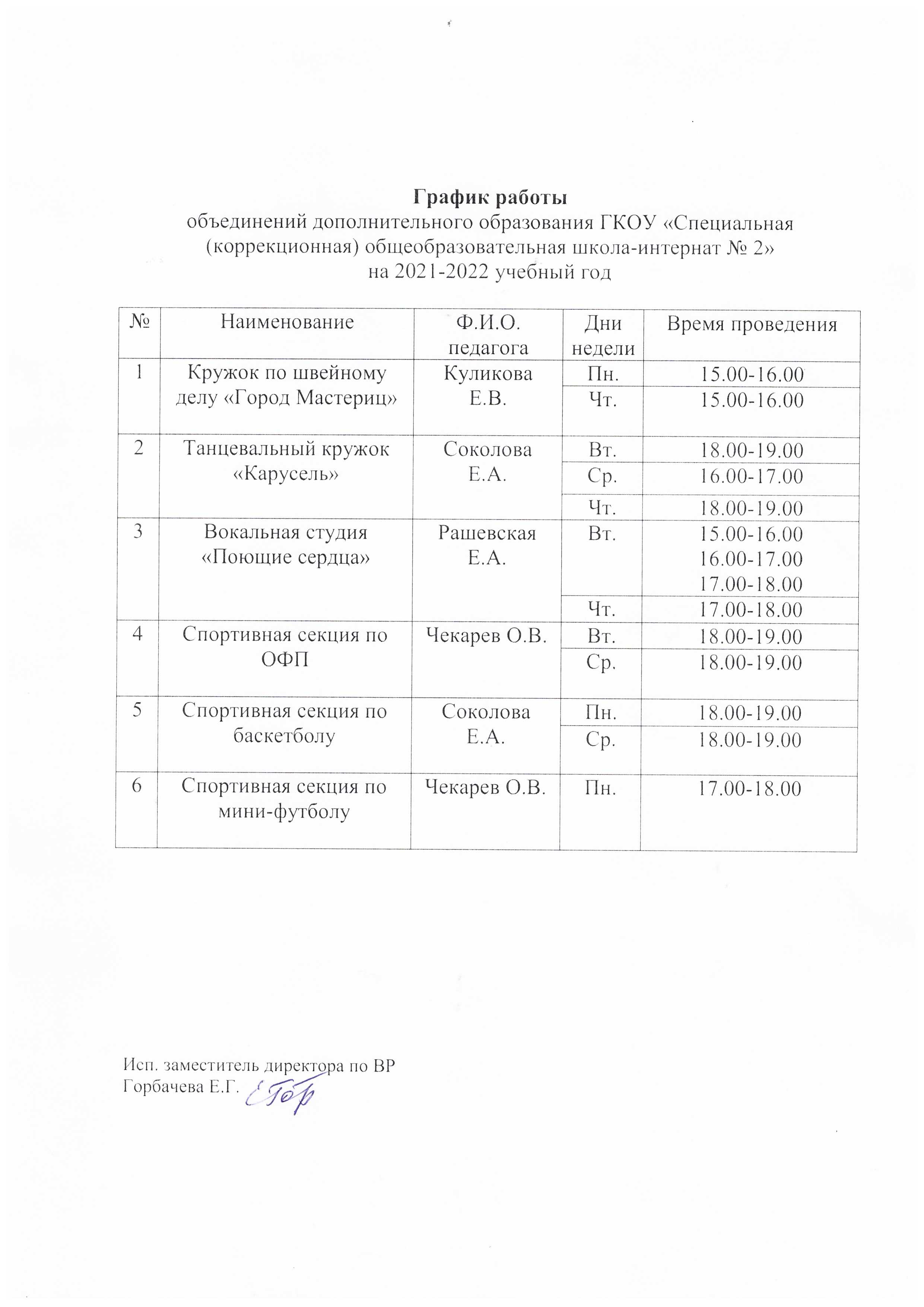 График работы спортивных секций и кружков дополнительного образования |  ГКОУ 